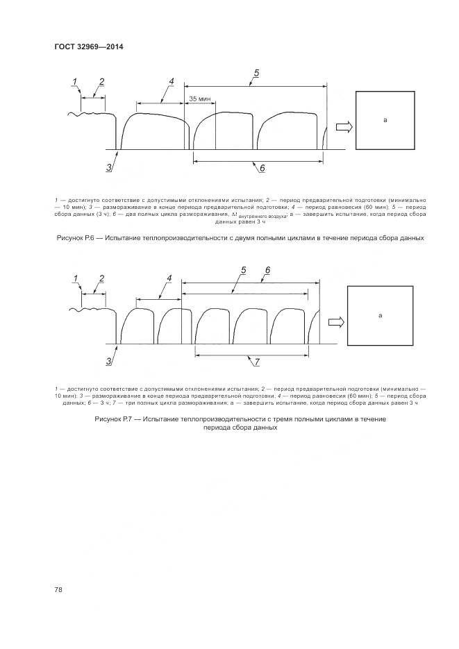 ГОСТ 32969-2014, страница 84
