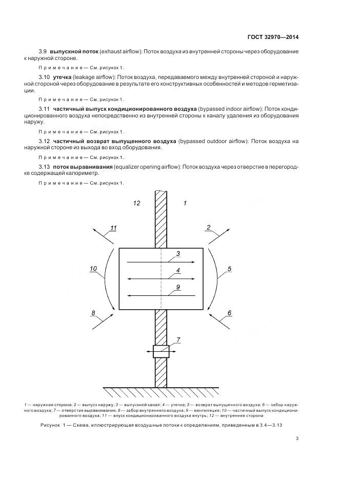 ГОСТ 32970-2014, страница 9