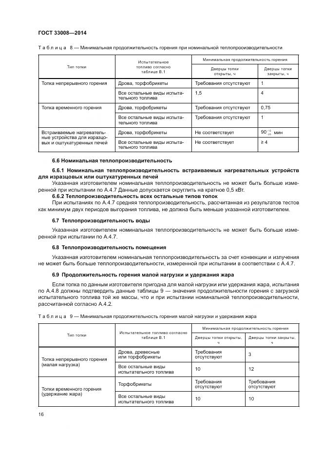 ГОСТ 33008-2014, страница 22