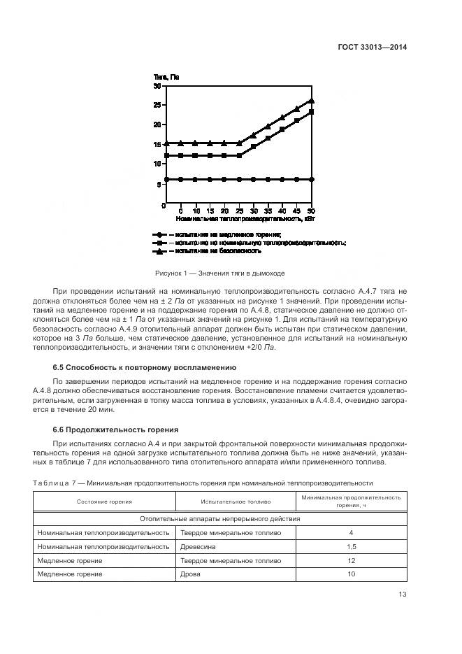 ГОСТ 33013-2014, страница 17