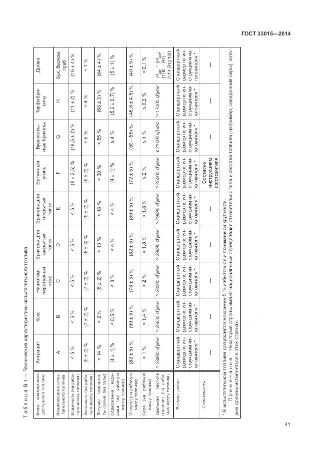 ГОСТ 33015-2014, страница 45