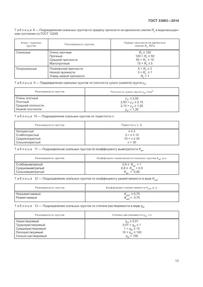 ГОСТ 33063-2014, страница 17