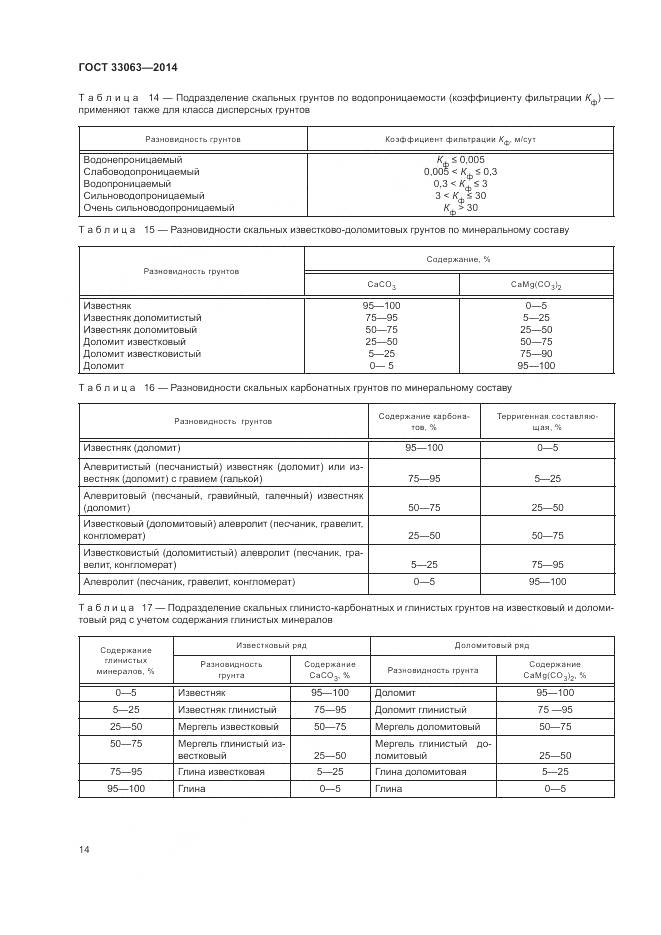 ГОСТ 33063-2014, страница 18