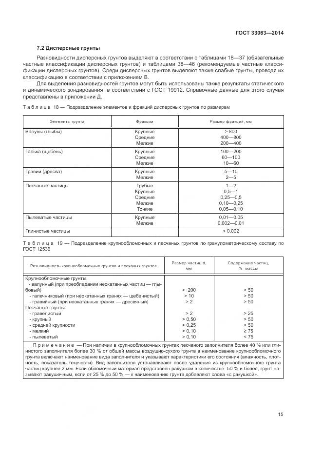 ГОСТ 33063-2014, страница 19
