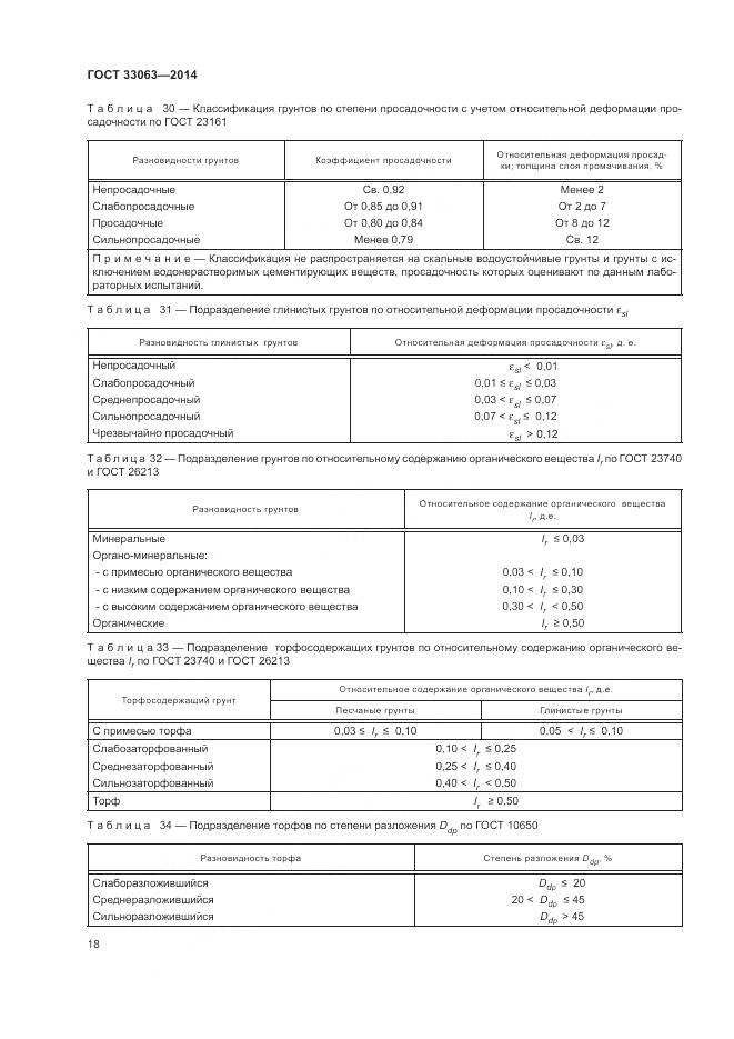 ГОСТ 33063-2014, страница 22