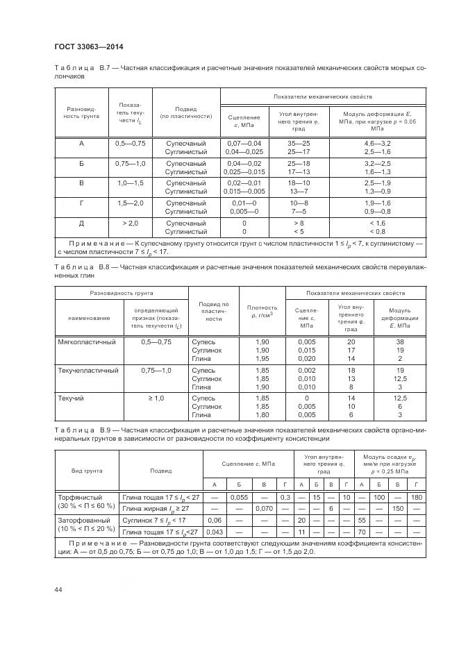 ГОСТ 33063-2014, страница 48