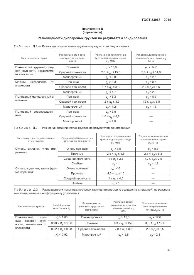 ГОСТ 33063-2014, страница 51