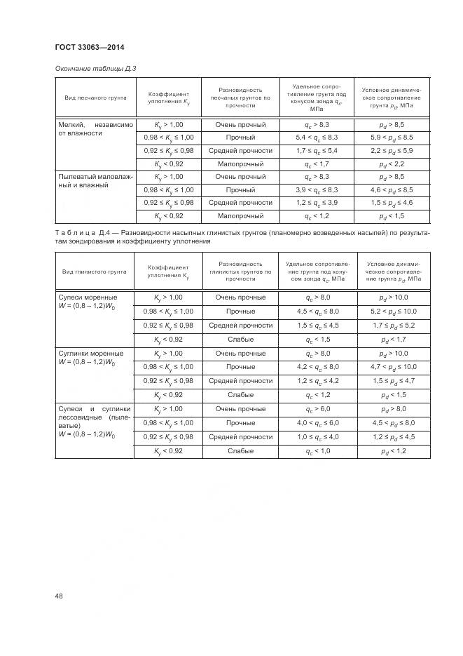 ГОСТ 33063-2014, страница 52