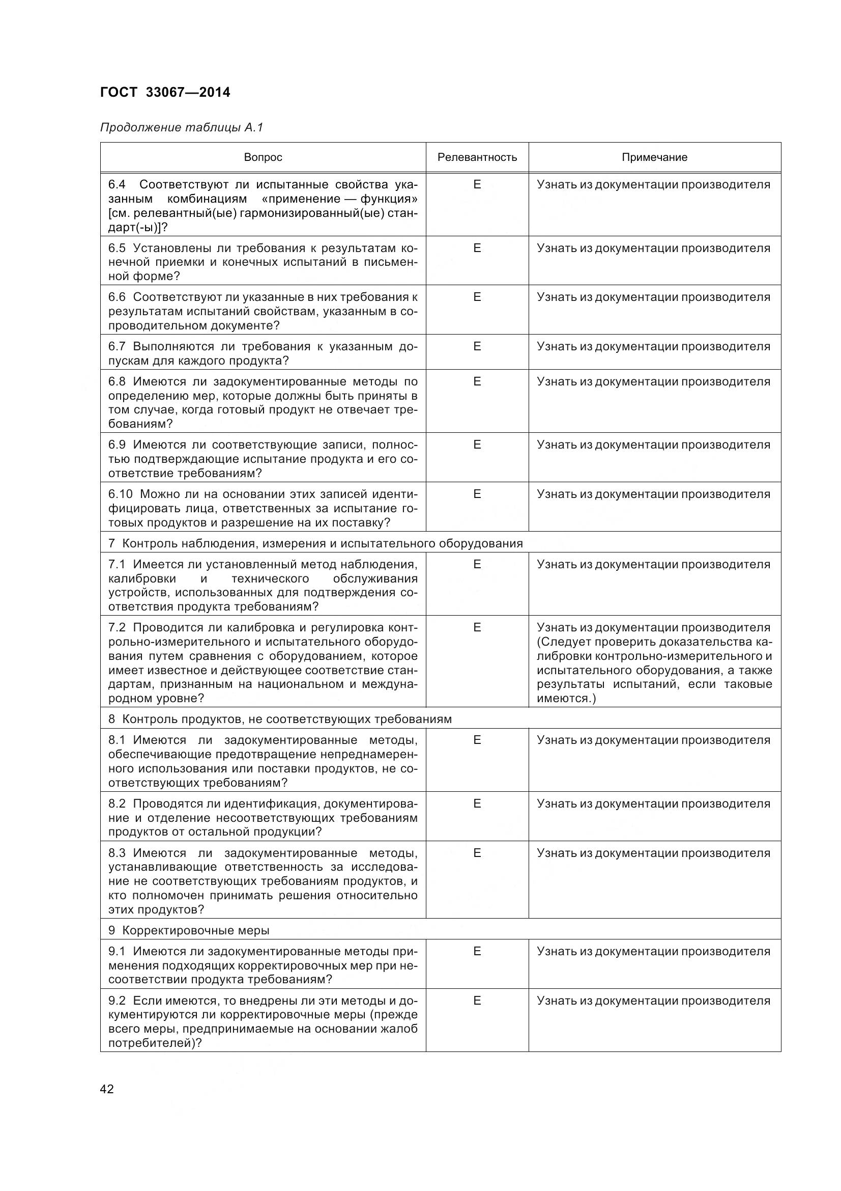 ГОСТ 33067-2014, страница 49