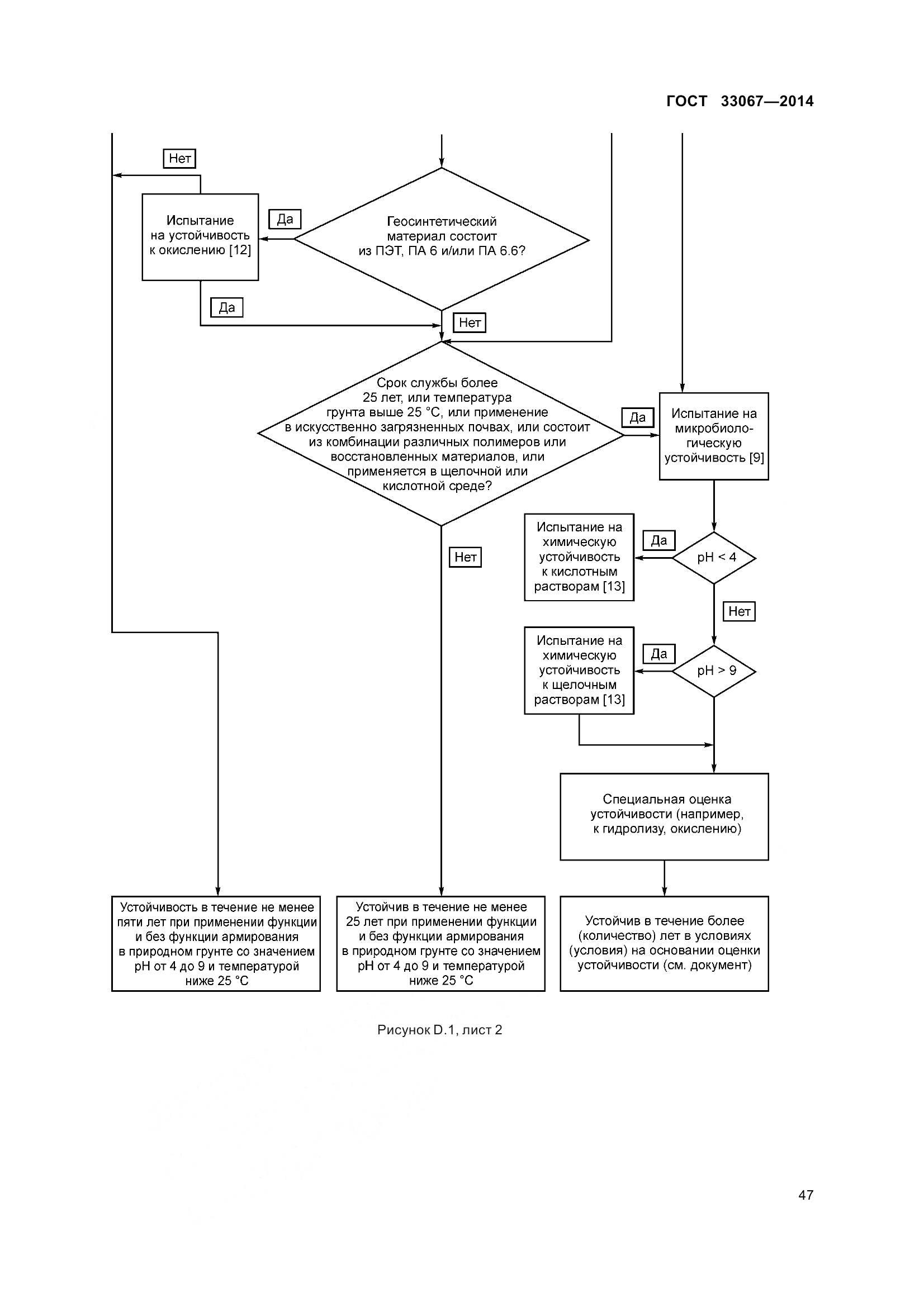 ГОСТ 33067-2014, страница 54
