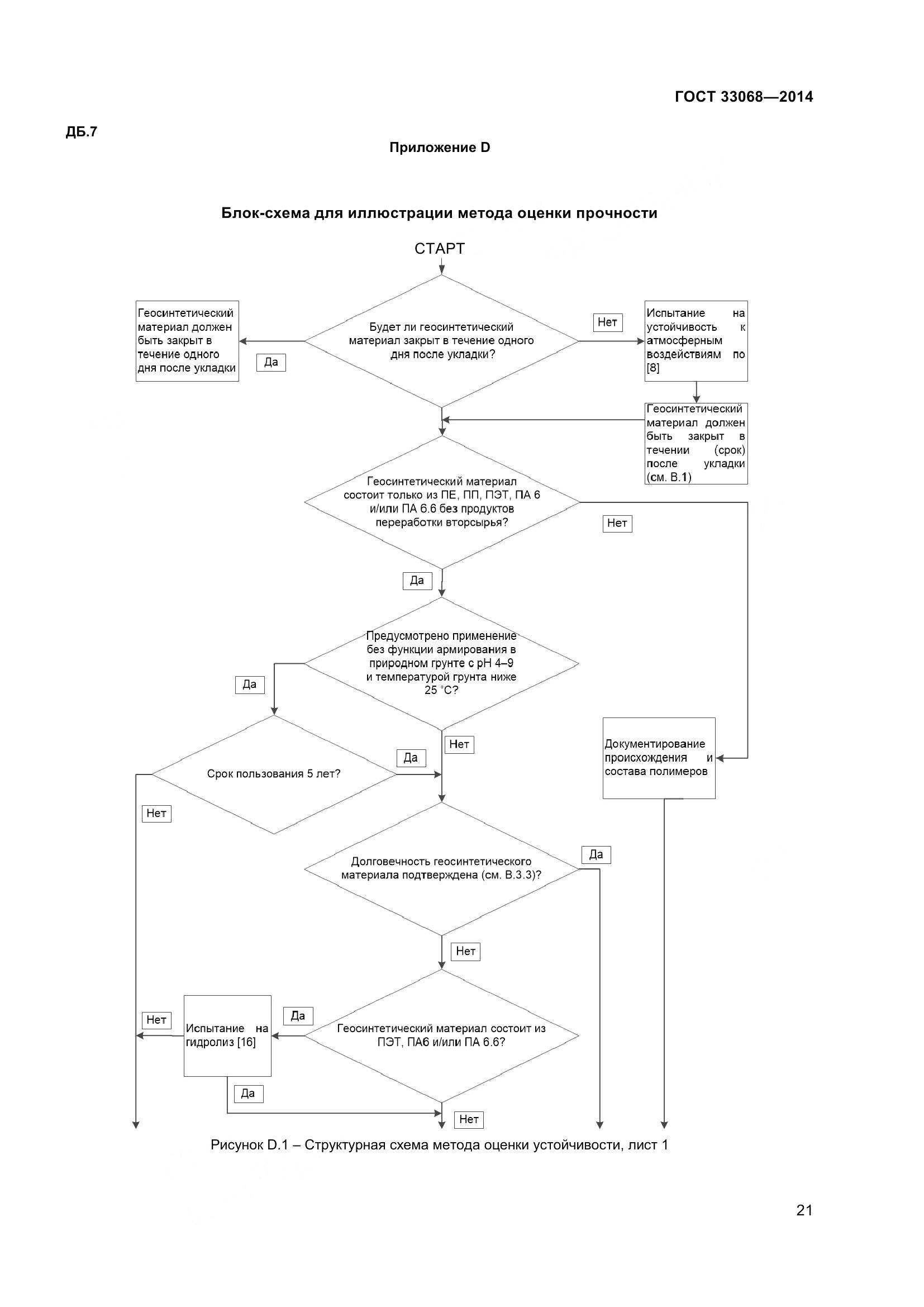 ГОСТ 33068-2014, страница 26
