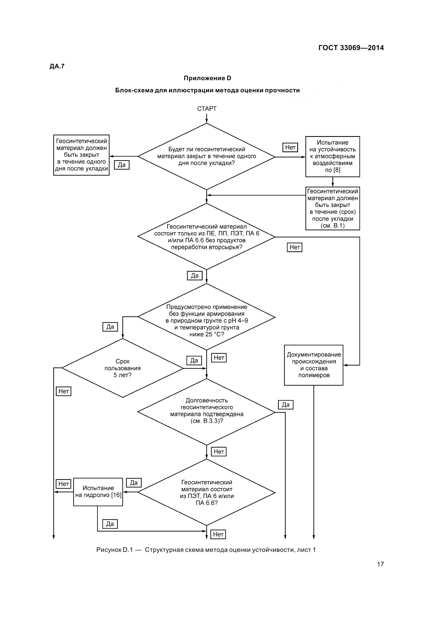 ГОСТ 33069-2014, страница 22