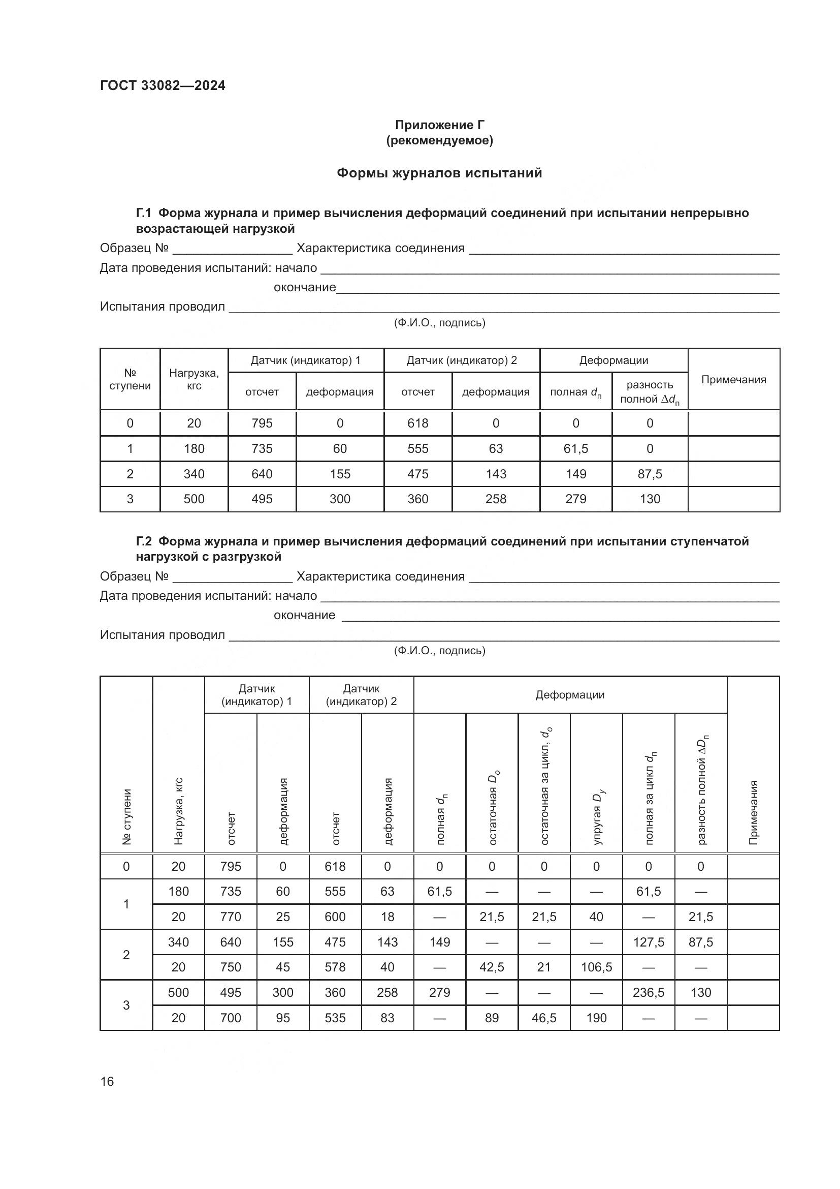 ГОСТ 33082-2024, страница 20