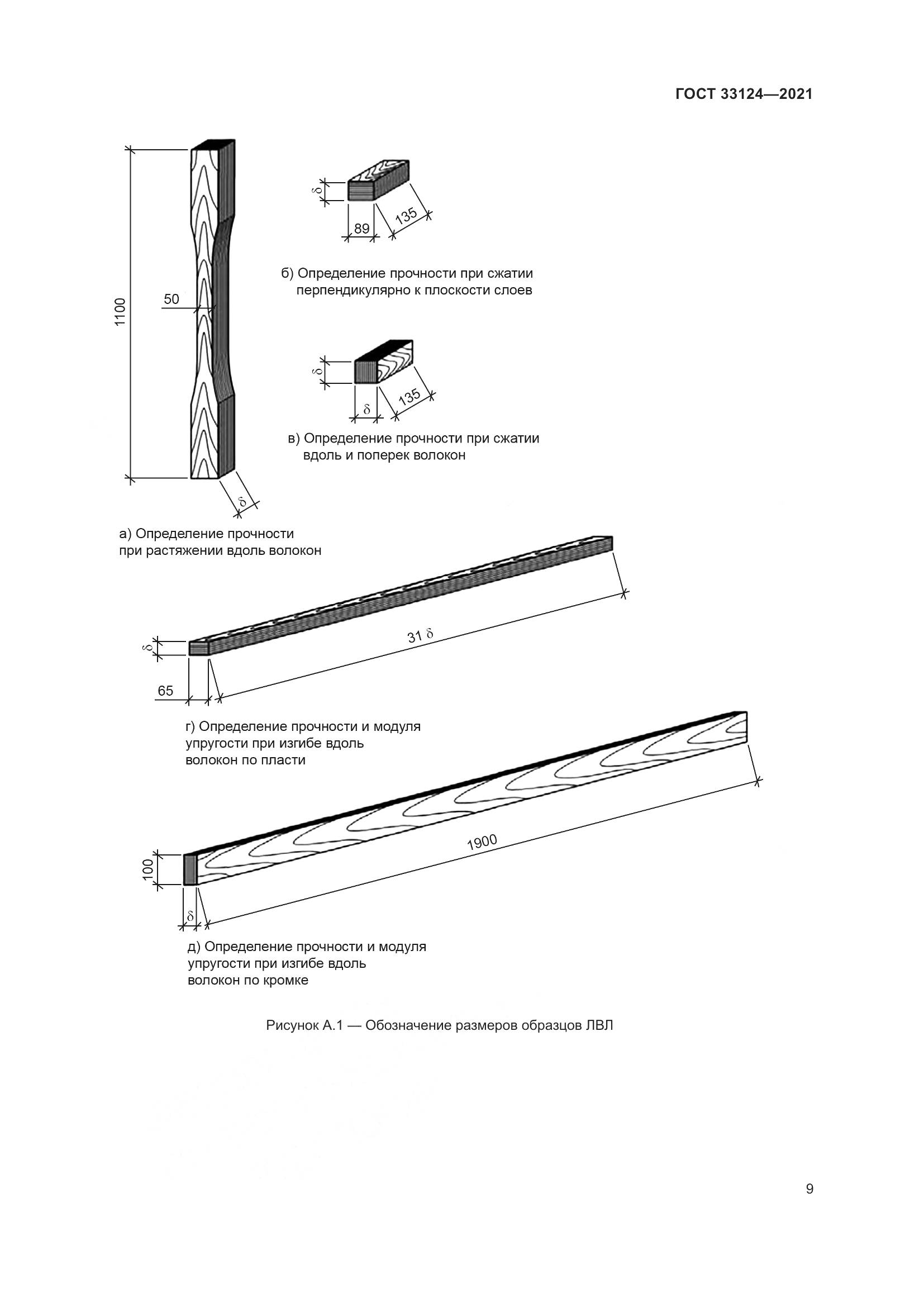 ГОСТ 33124-2021, страница 13