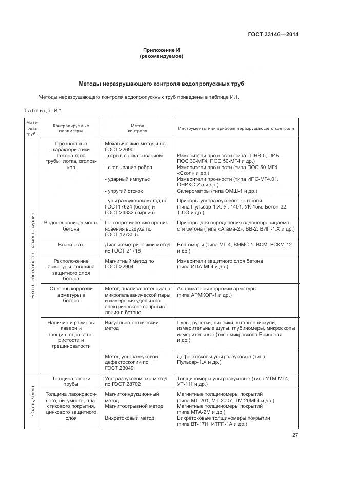 ГОСТ 33146-2014, страница 31