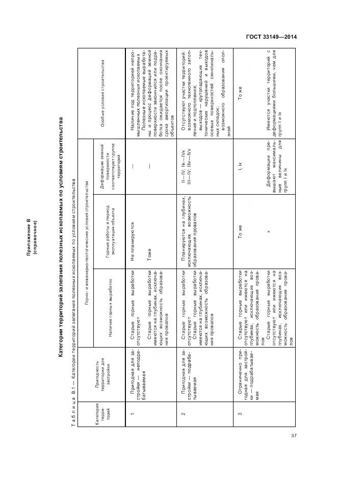 ГОСТ 33149-2014, страница 41
