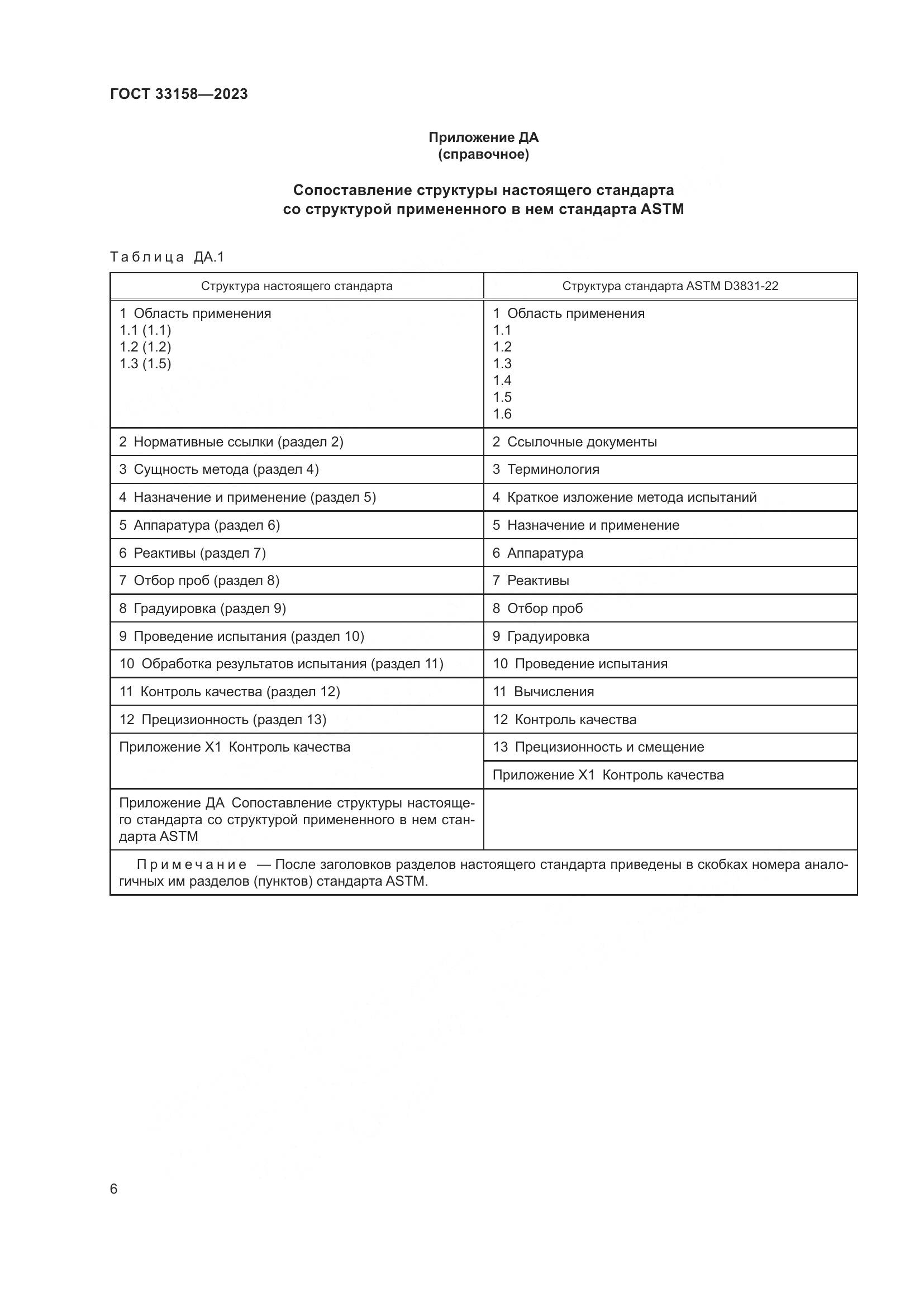ГОСТ 33158-2023, страница 11