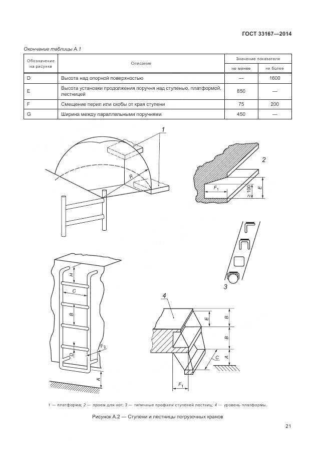ГОСТ 33167-2014, страница 25