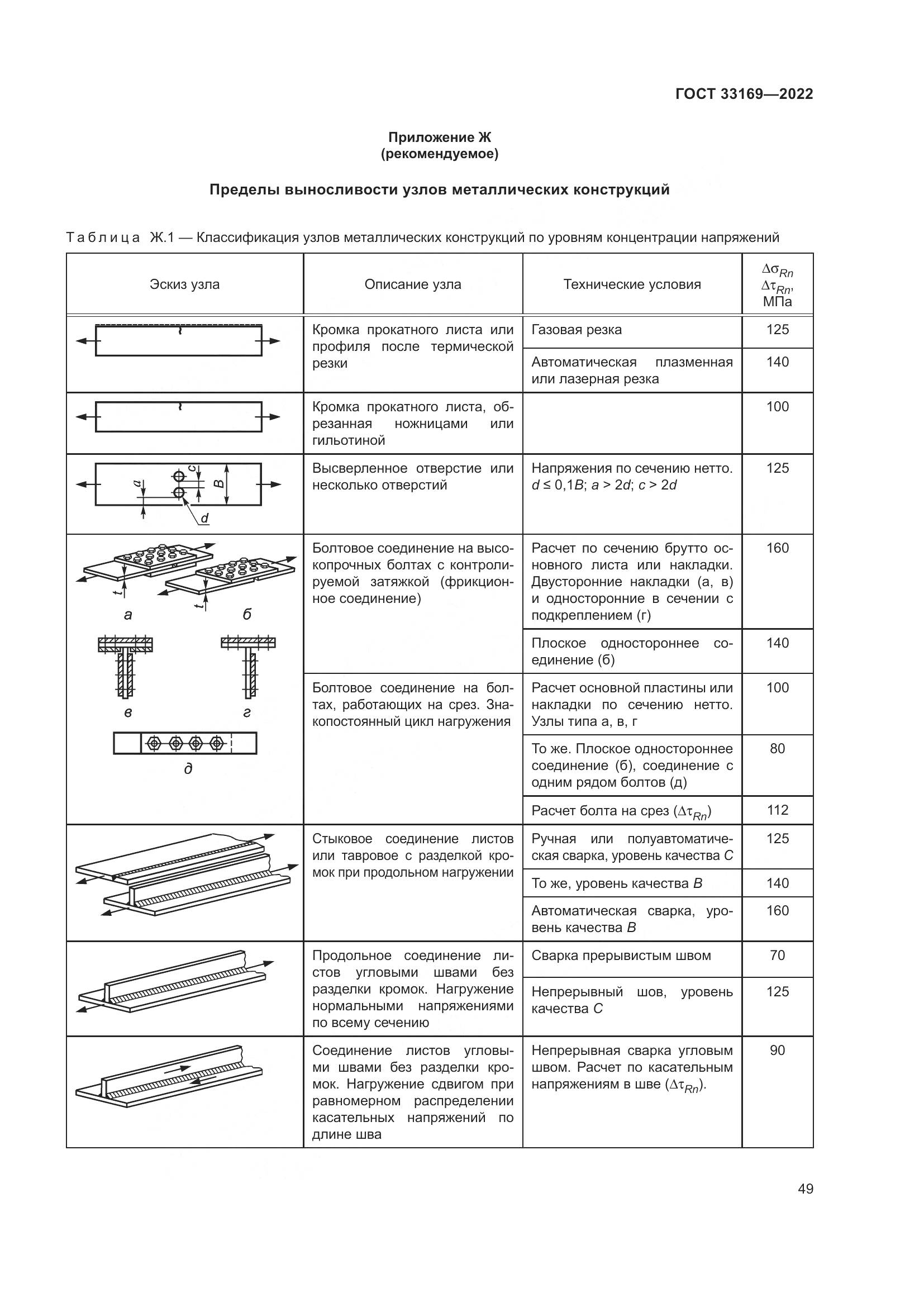 ГОСТ 33169-2022, страница 53