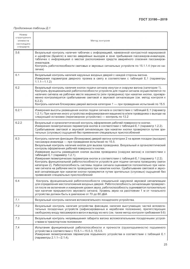 ГОСТ 33190-2019, страница 30