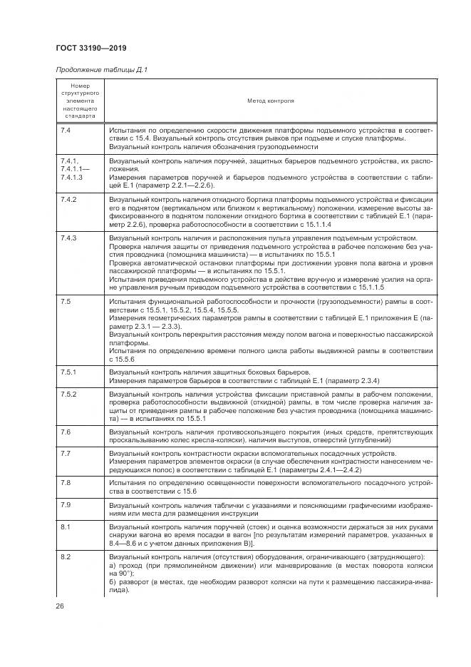 ГОСТ 33190-2019, страница 31