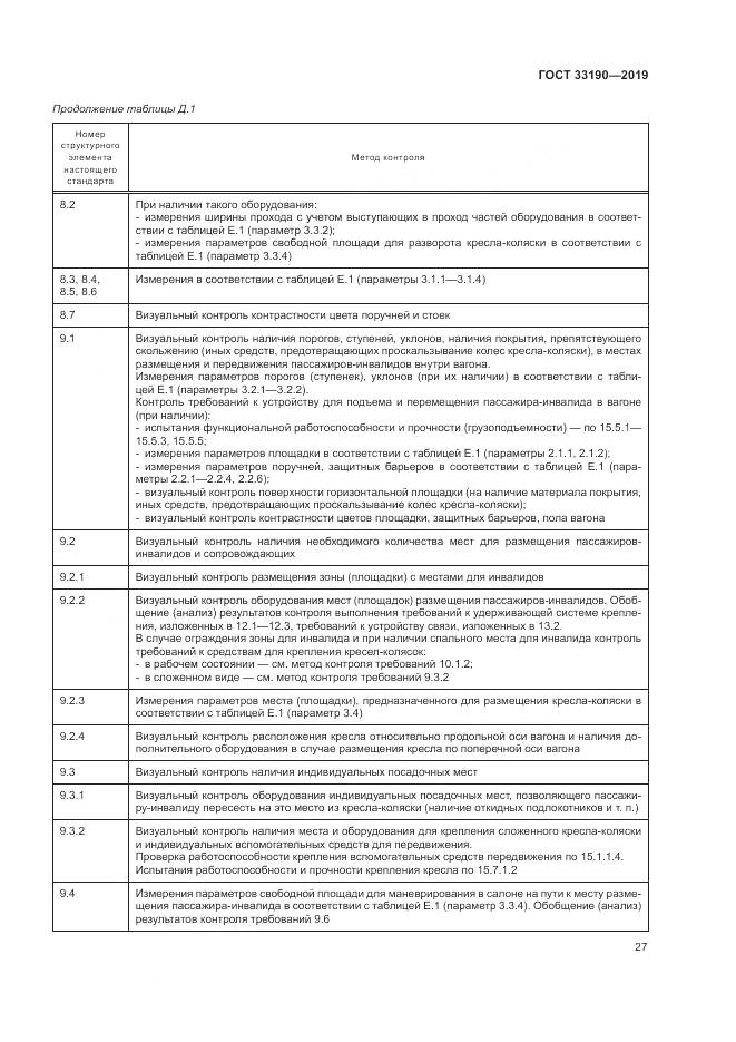 ГОСТ 33190-2019, страница 32