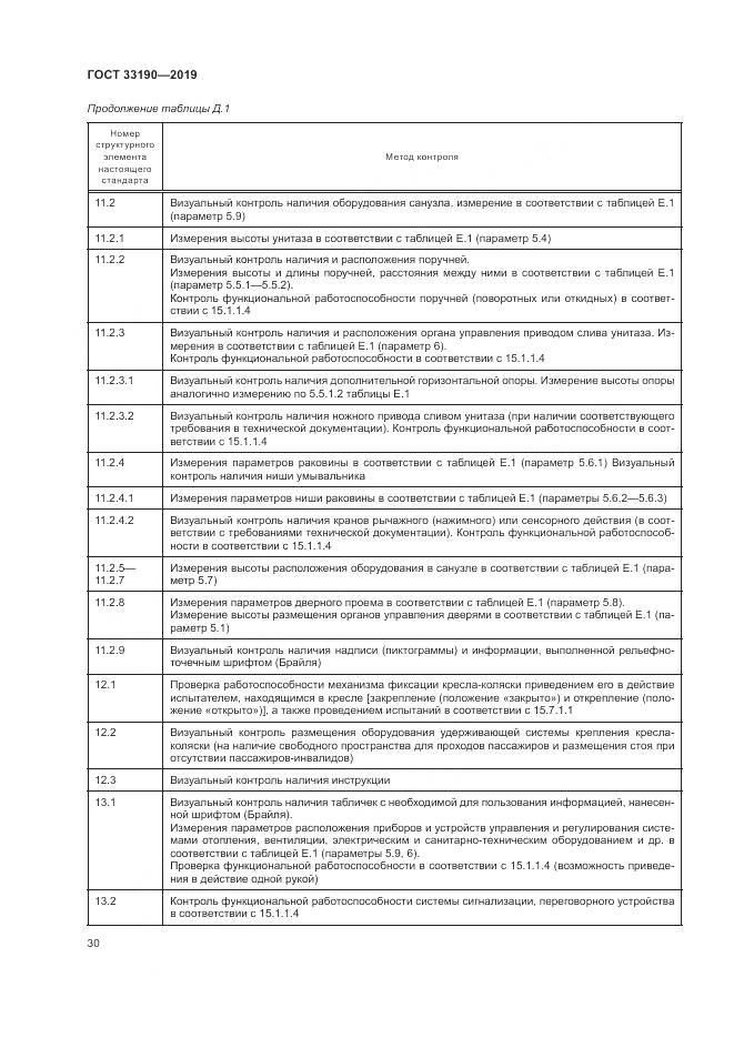 ГОСТ 33190-2019, страница 35