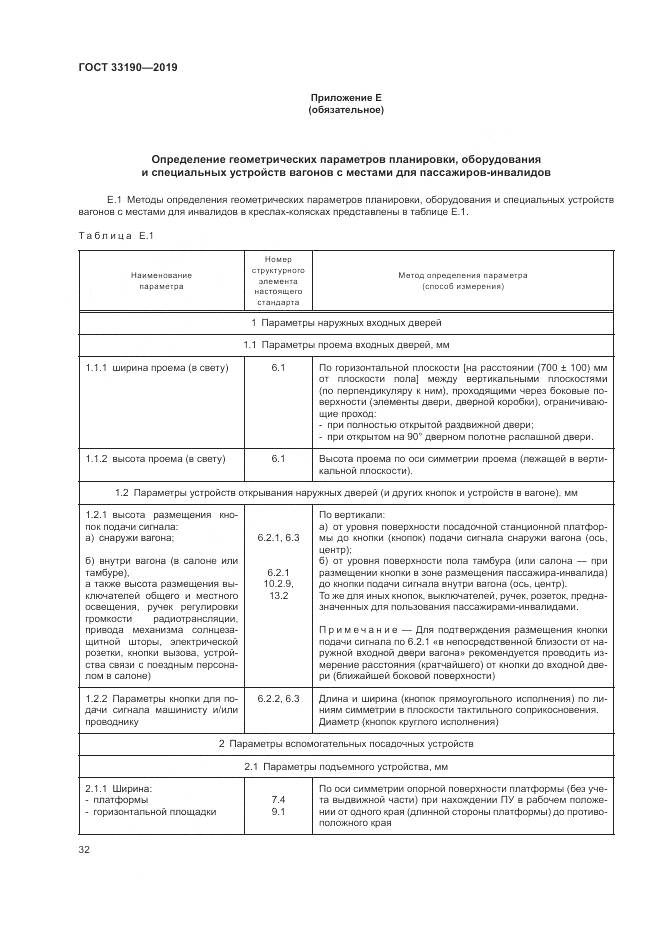 ГОСТ 33190-2019, страница 37