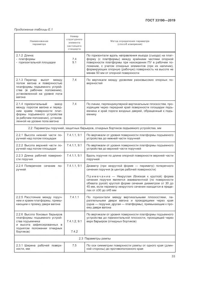 ГОСТ 33190-2019, страница 38