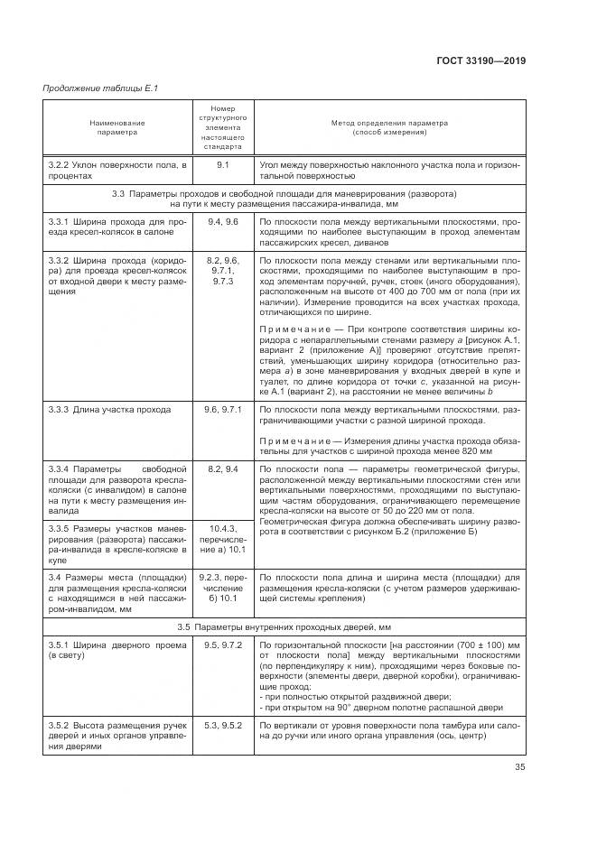 ГОСТ 33190-2019, страница 40