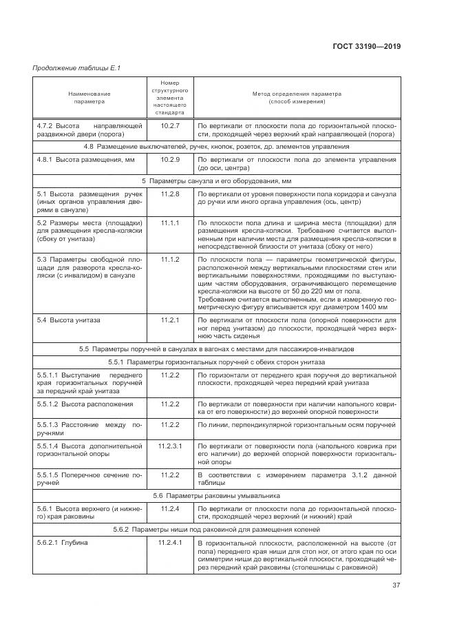 ГОСТ 33190-2019, страница 42