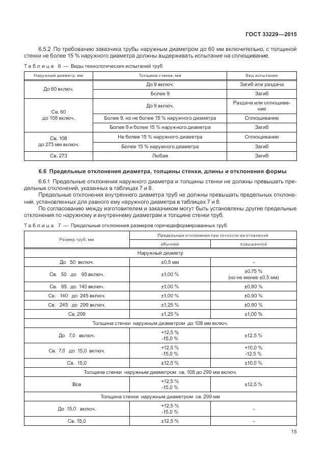 ГОСТ 33229-2015, страница 20