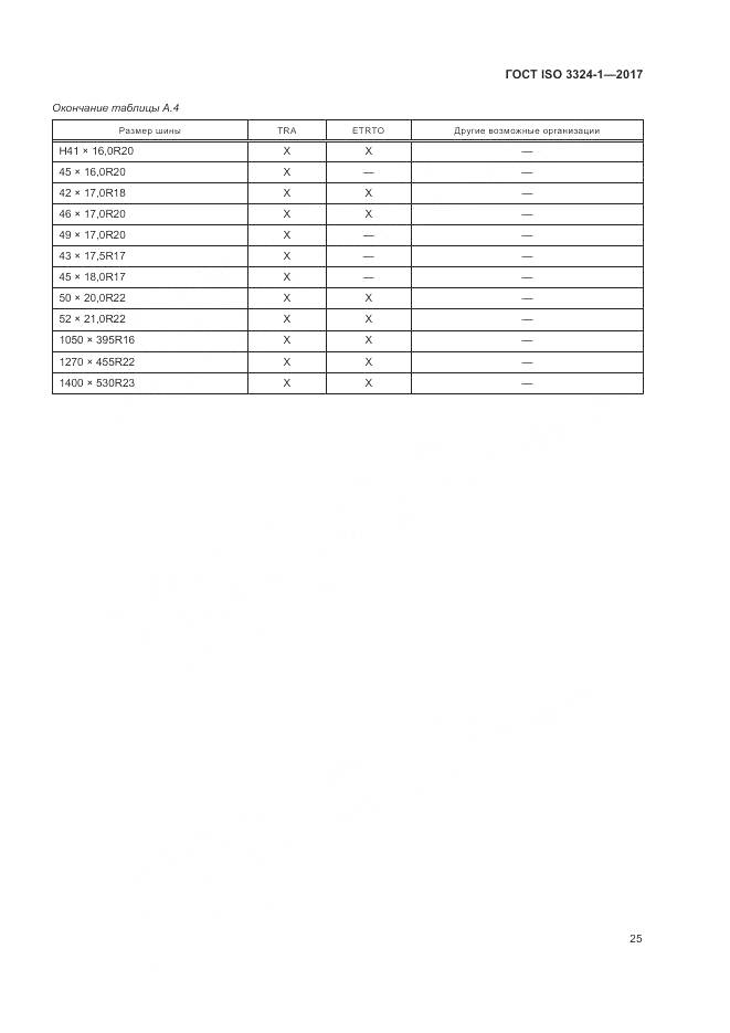 ГОСТ ISO 3324-1-2017, страница 29