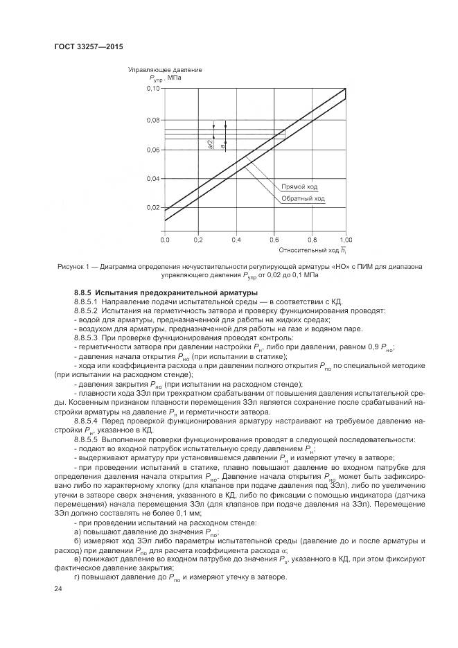 ГОСТ 33257-2015, страница 28