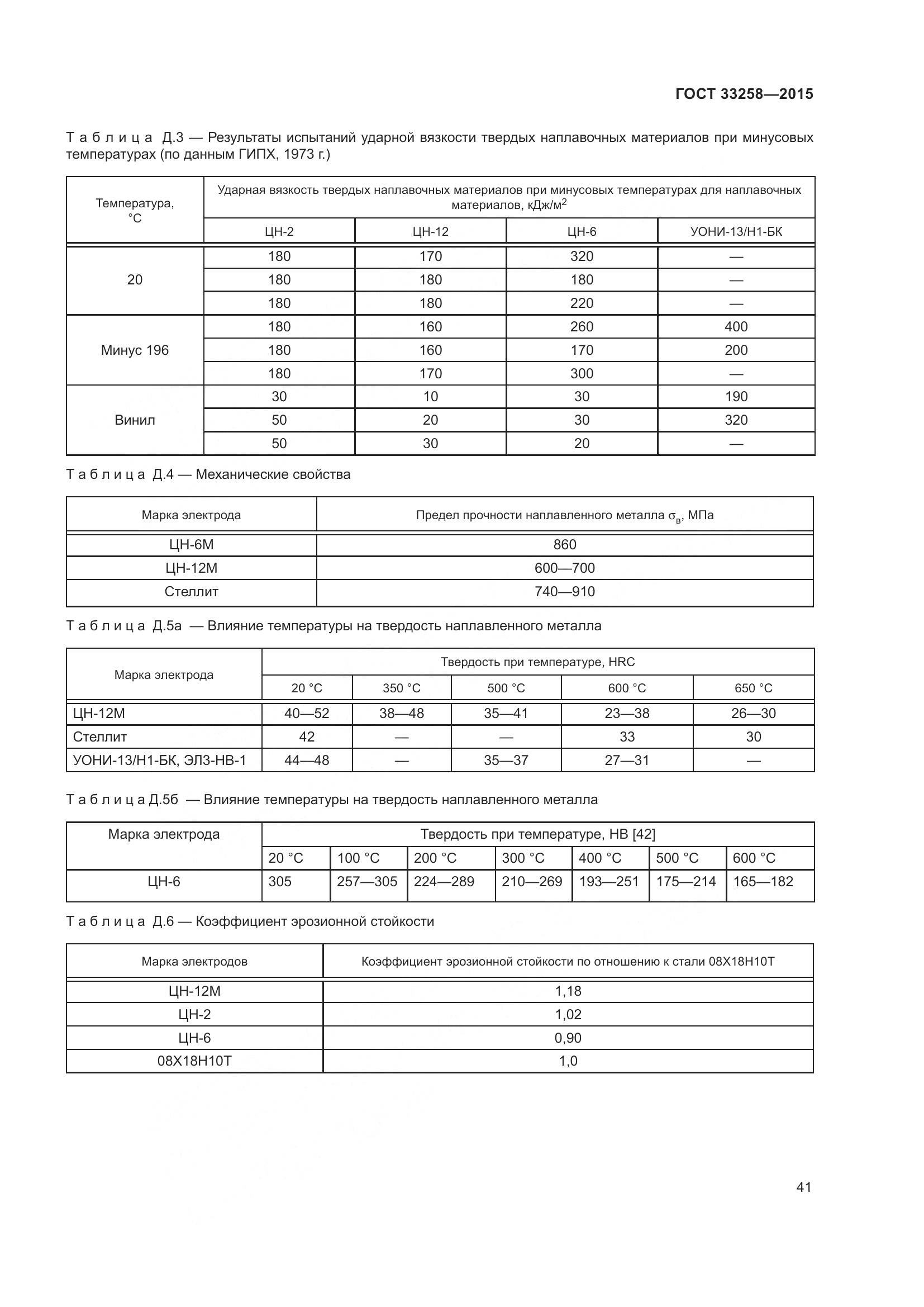 ГОСТ 33258-2015, страница 46