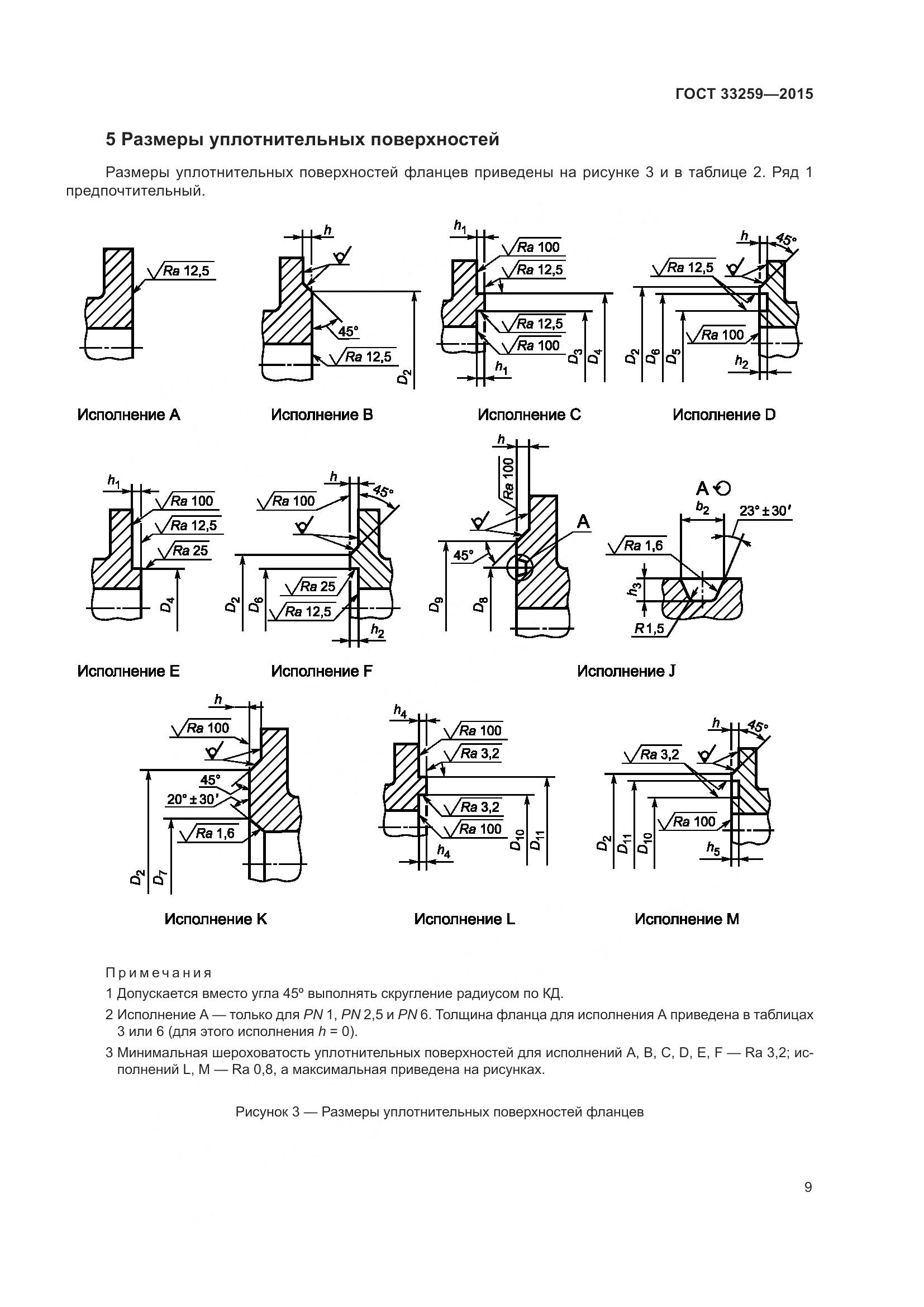 ГОСТ 33259-2015, страница 17