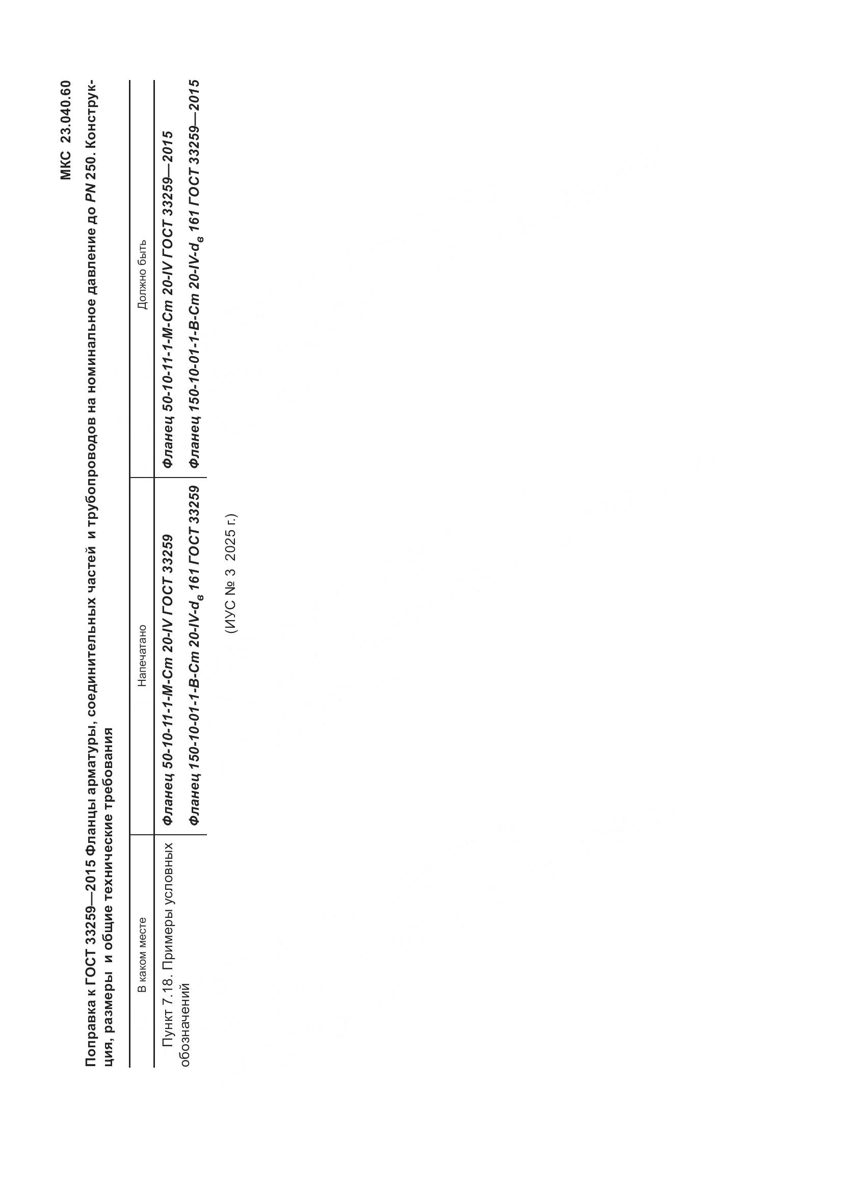 ГОСТ 33259-2015, страница 7