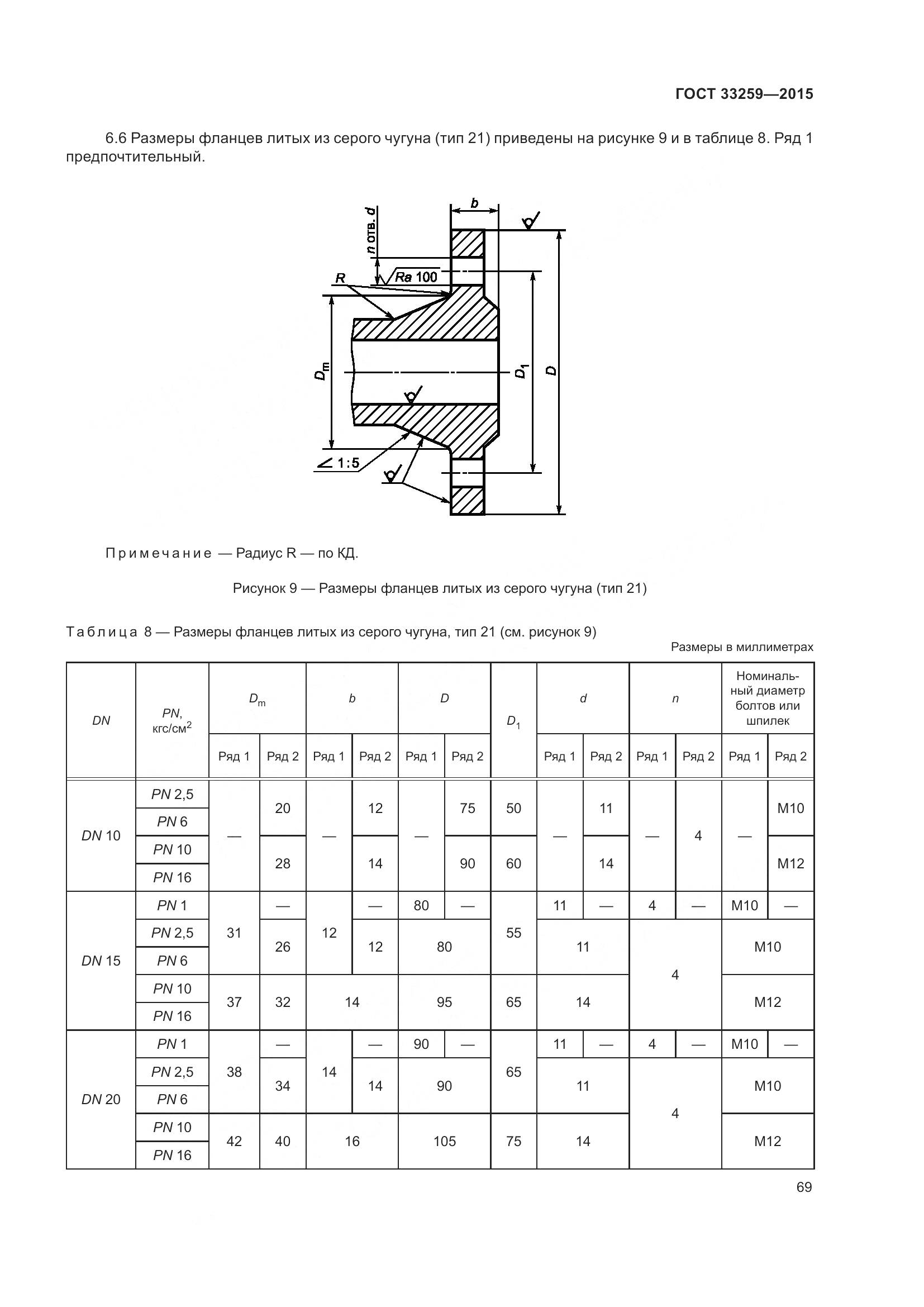 ГОСТ 33259-2015, страница 77