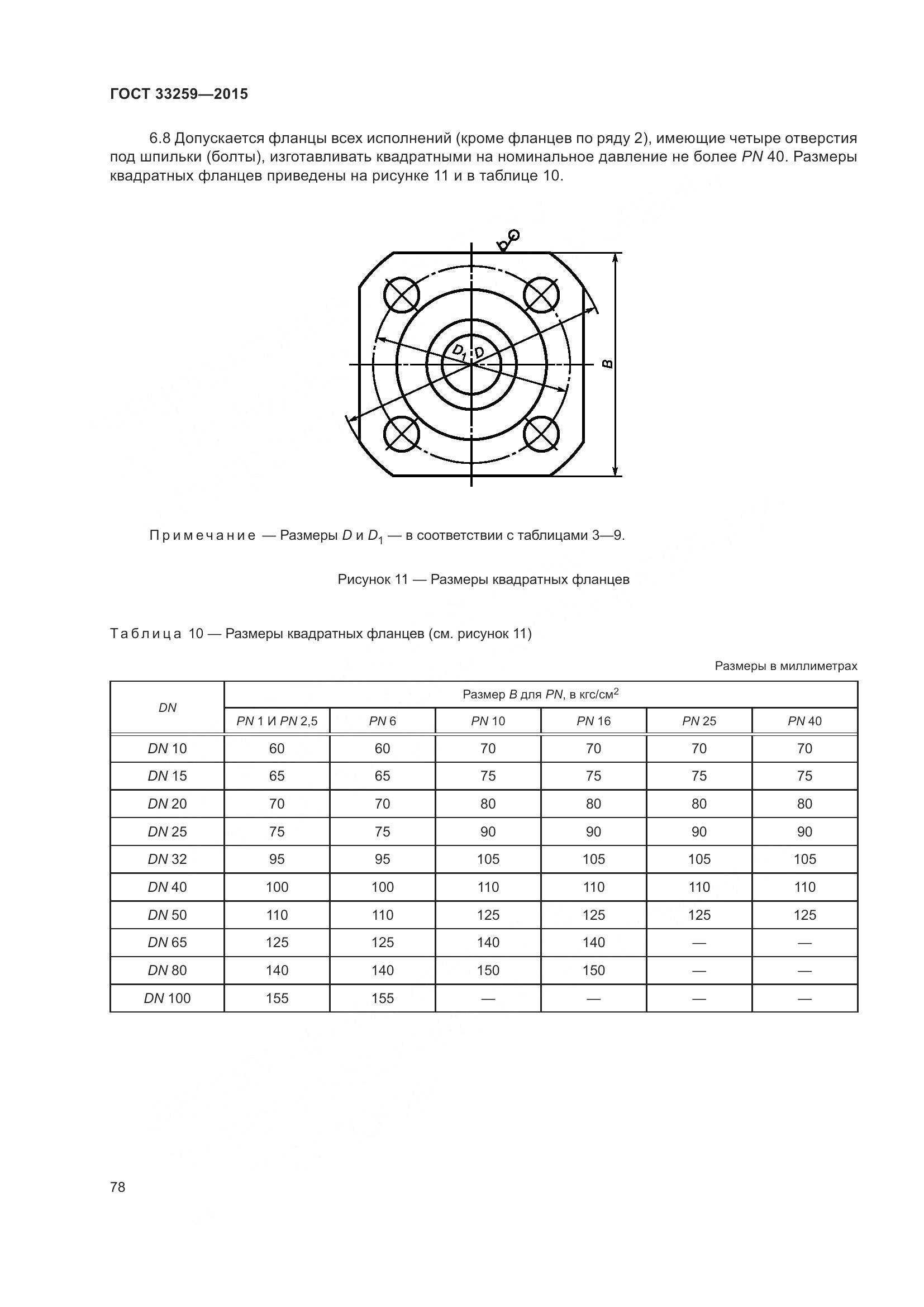 ГОСТ 33259-2015, страница 86