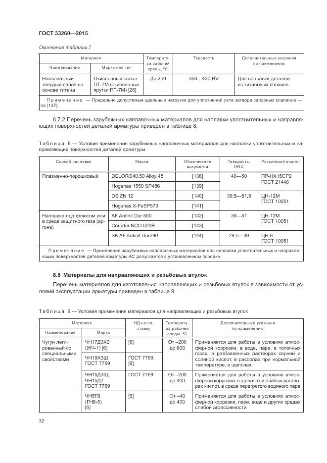 ГОСТ 33260-2015, страница 36