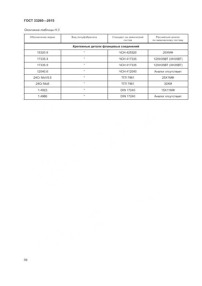 ГОСТ 33260-2015, страница 60