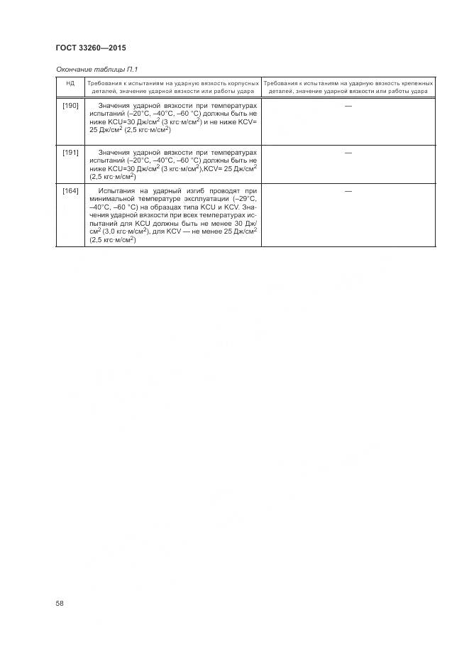 ГОСТ 33260-2015, страница 62