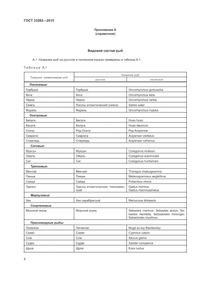 ГОСТ 33282-2015, страница 10