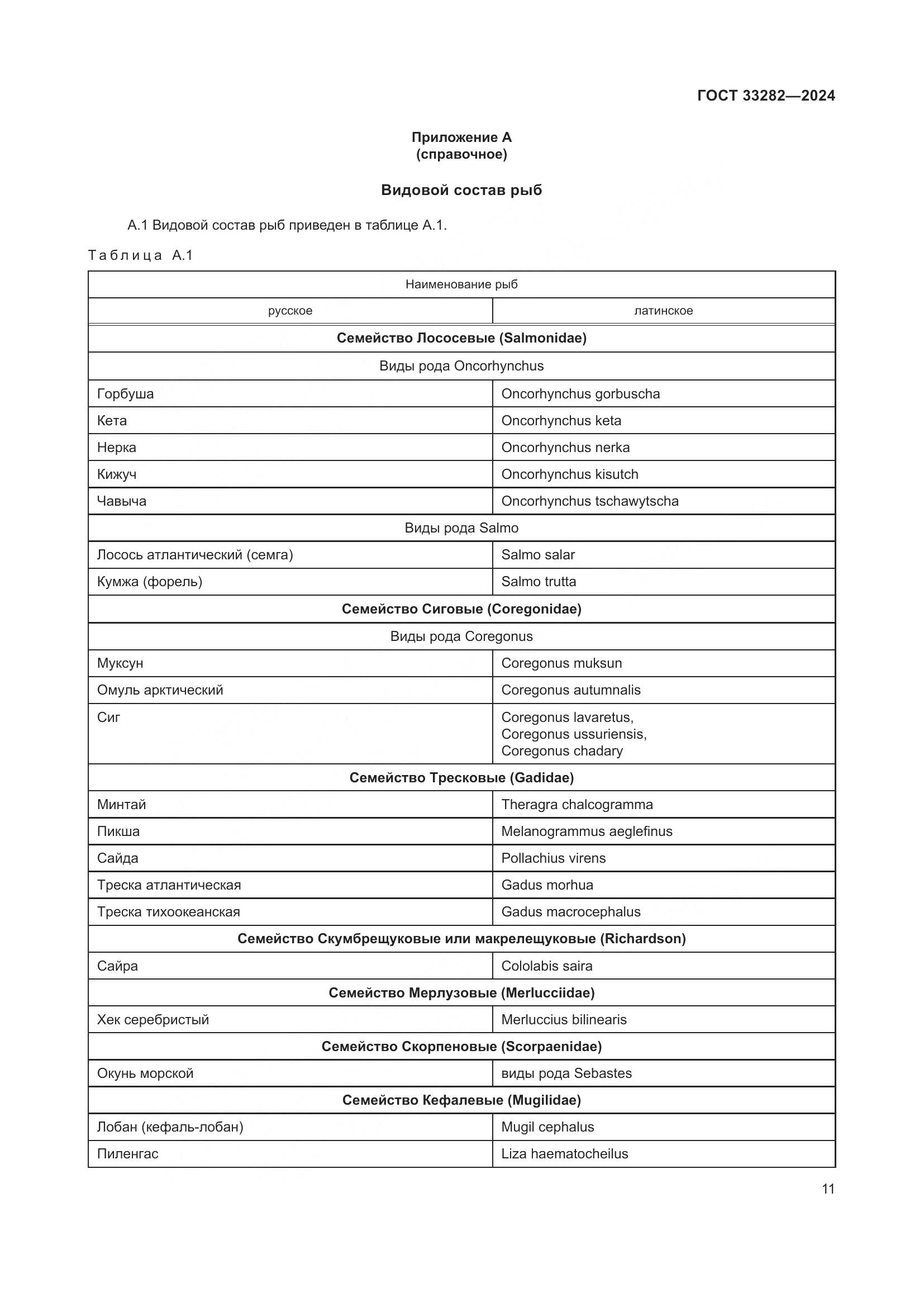 ГОСТ 33282-2024, страница 14