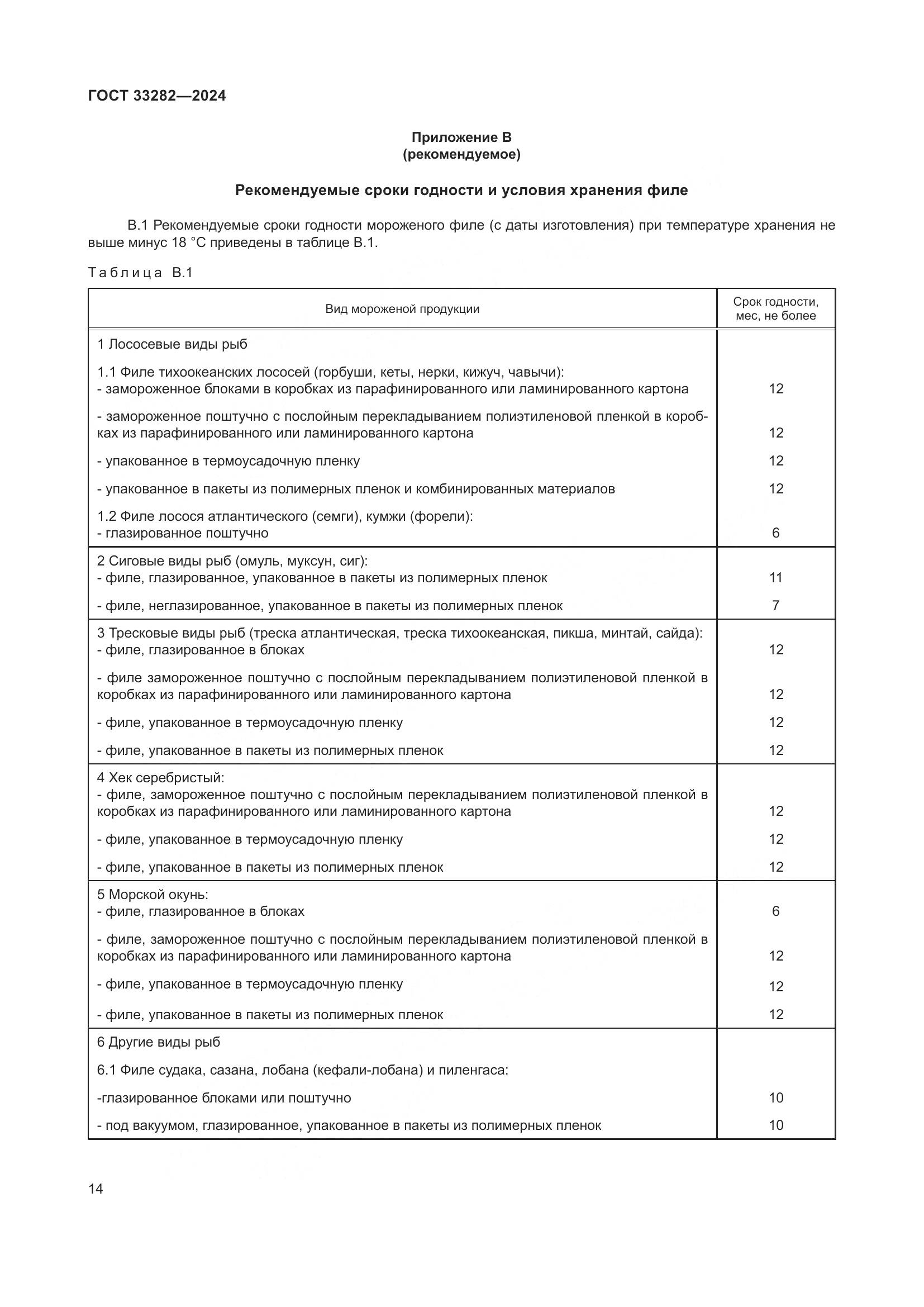 ГОСТ 33282-2024, страница 17