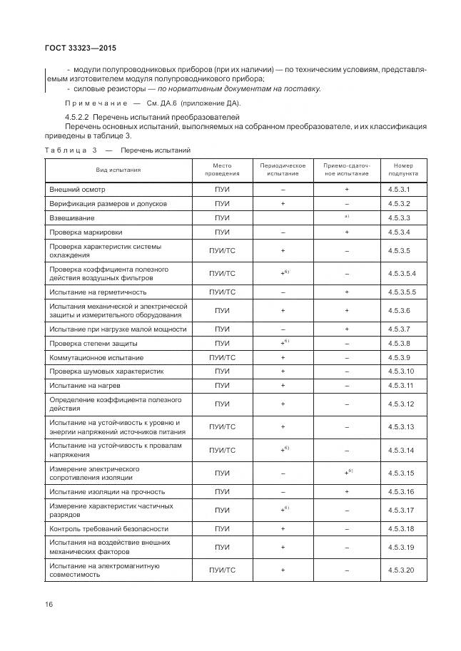 ГОСТ 33323-2015, страница 22