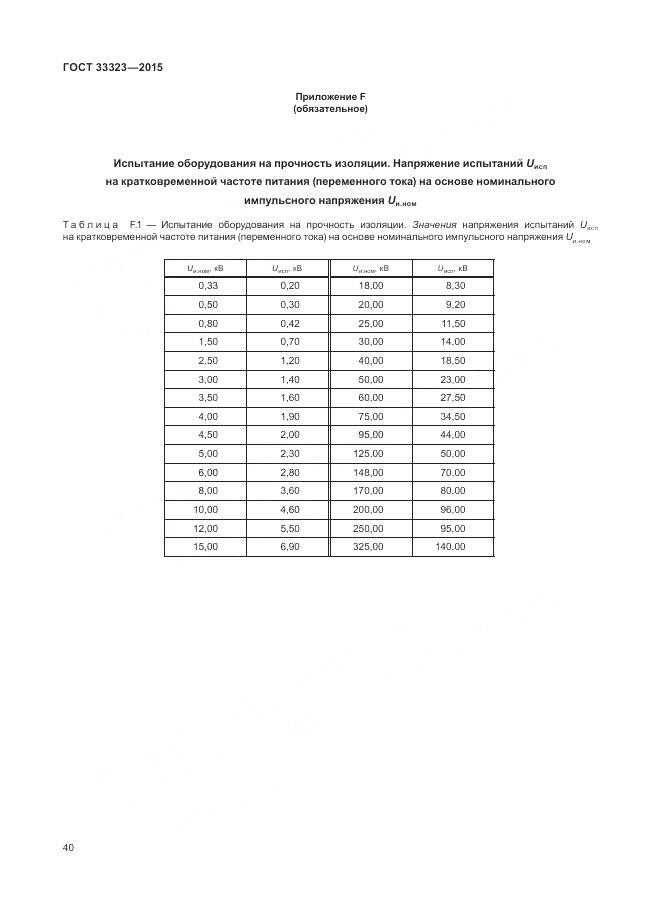 ГОСТ 33323-2015, страница 46