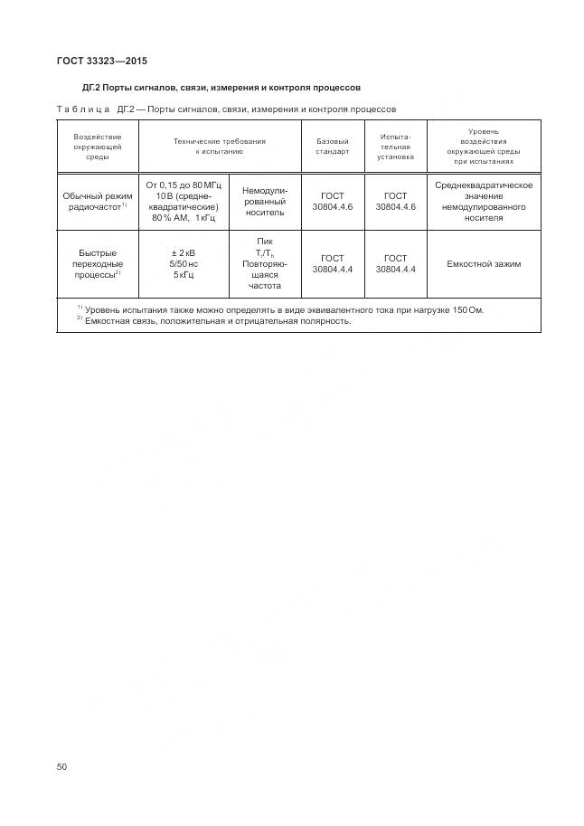 ГОСТ 33323-2015, страница 56