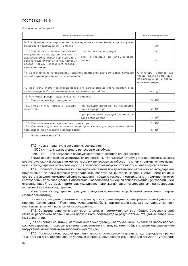 ГОСТ 33327-2015, страница 37