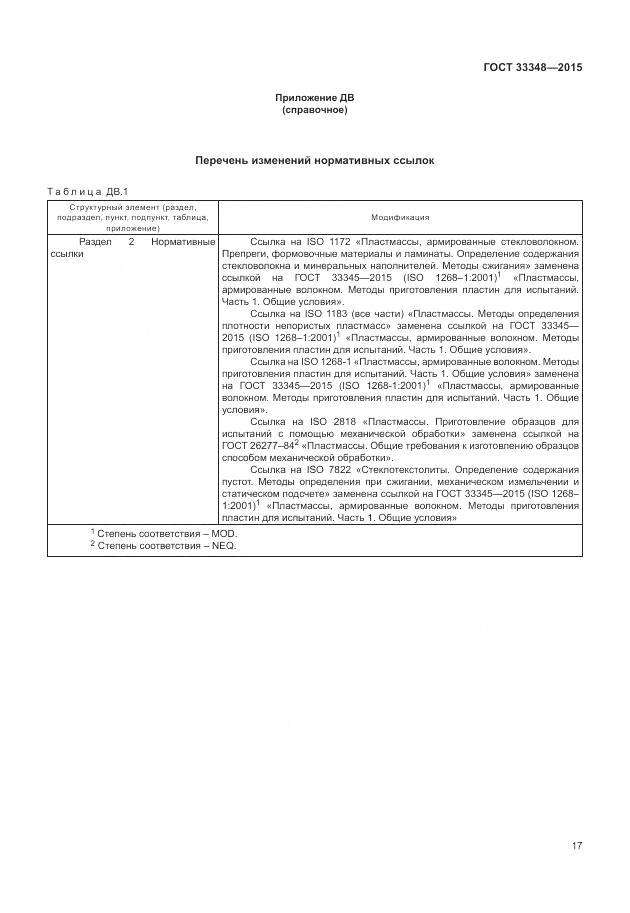 ГОСТ 33348-2015, страница 21